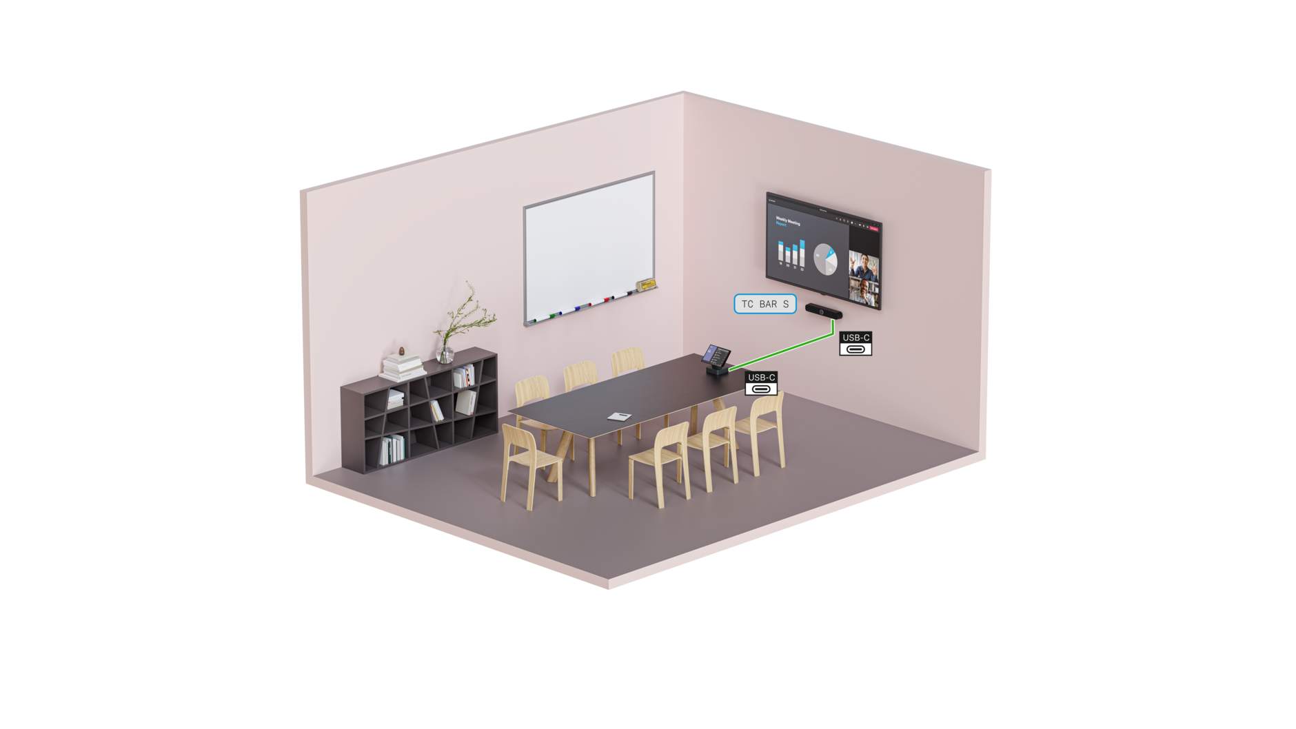 TC Bar S － 小規模会議室で使用されるMicrosoft Teams など、主要な UC プラットフォームとの互換性